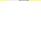 Alignment Stix, Golf Swing Trainer, Yellow, 48 Inches, (Set of 2)